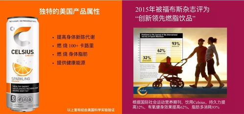 熱烈祝賀Celsius燃力士成為粵港澳大灣區羽毛球團體邀請賽指定飲品